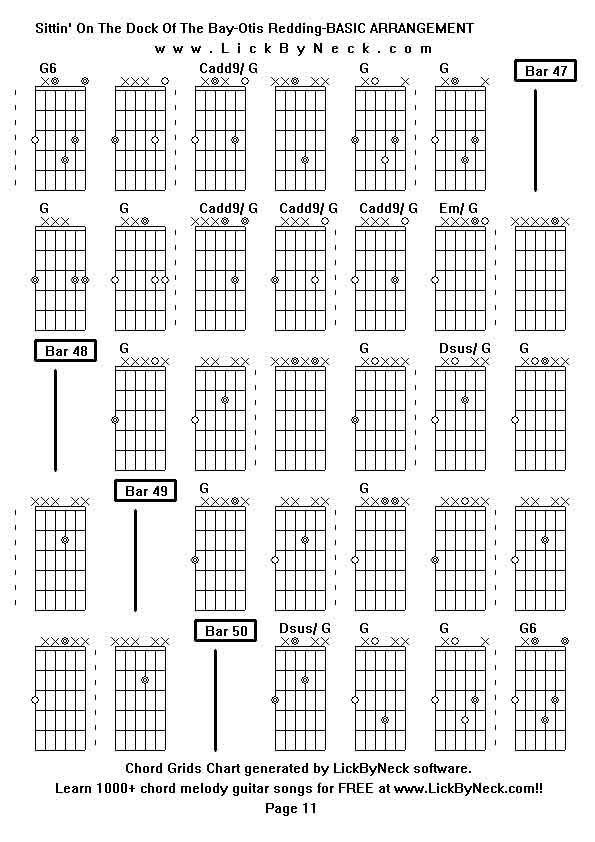 Chord Grids Chart of chord melody fingerstyle guitar song-Sittin' On The Dock Of The Bay-Otis Redding-BASIC ARRANGEMENT,generated by LickByNeck software.